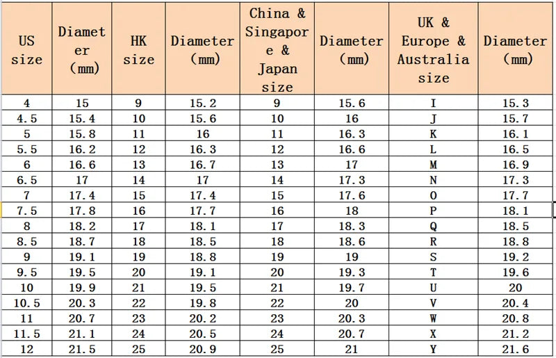 Anello di banda di eternità completa in Moissanite D VVS 0.1ct 3mm Anello in argento 925 Sterling Engagement & Party Gioielli per le donne