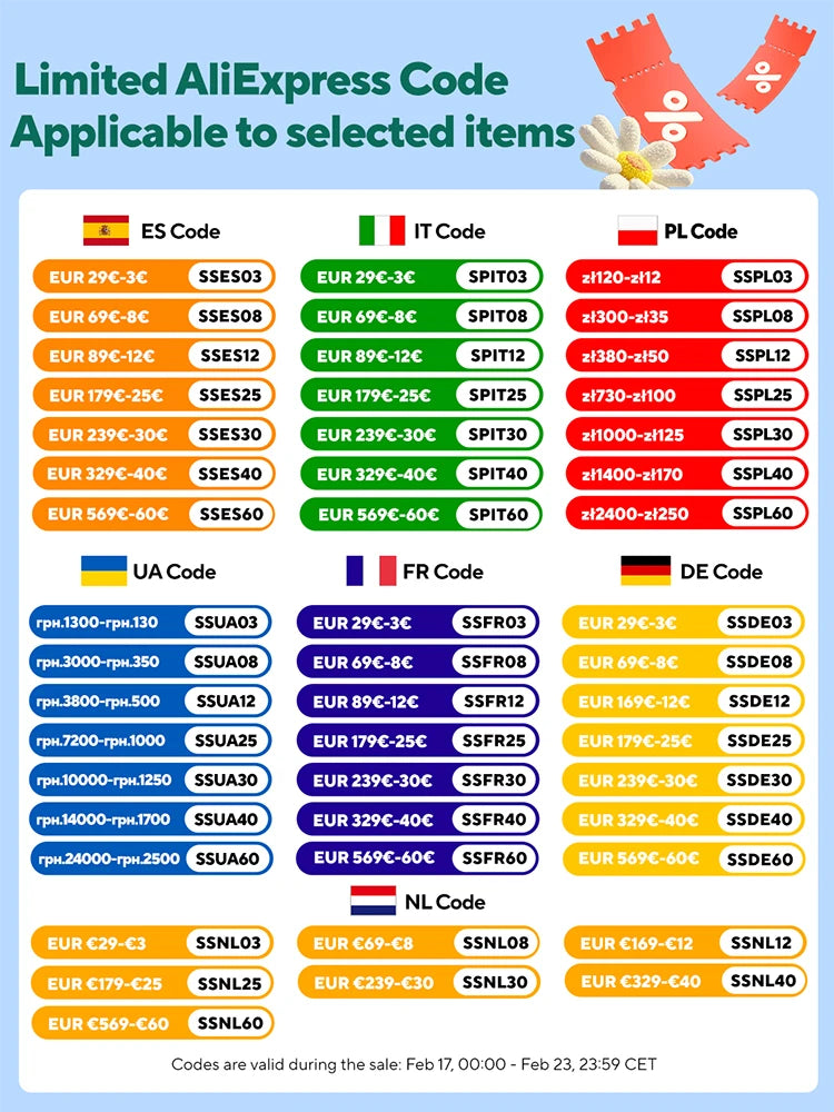 2-18PCS Double Wall Alto Borosilicato Tazze di vetro Tè resistente al calore, caffè, latte e succo di frutta, set da regalo drink bar creativo