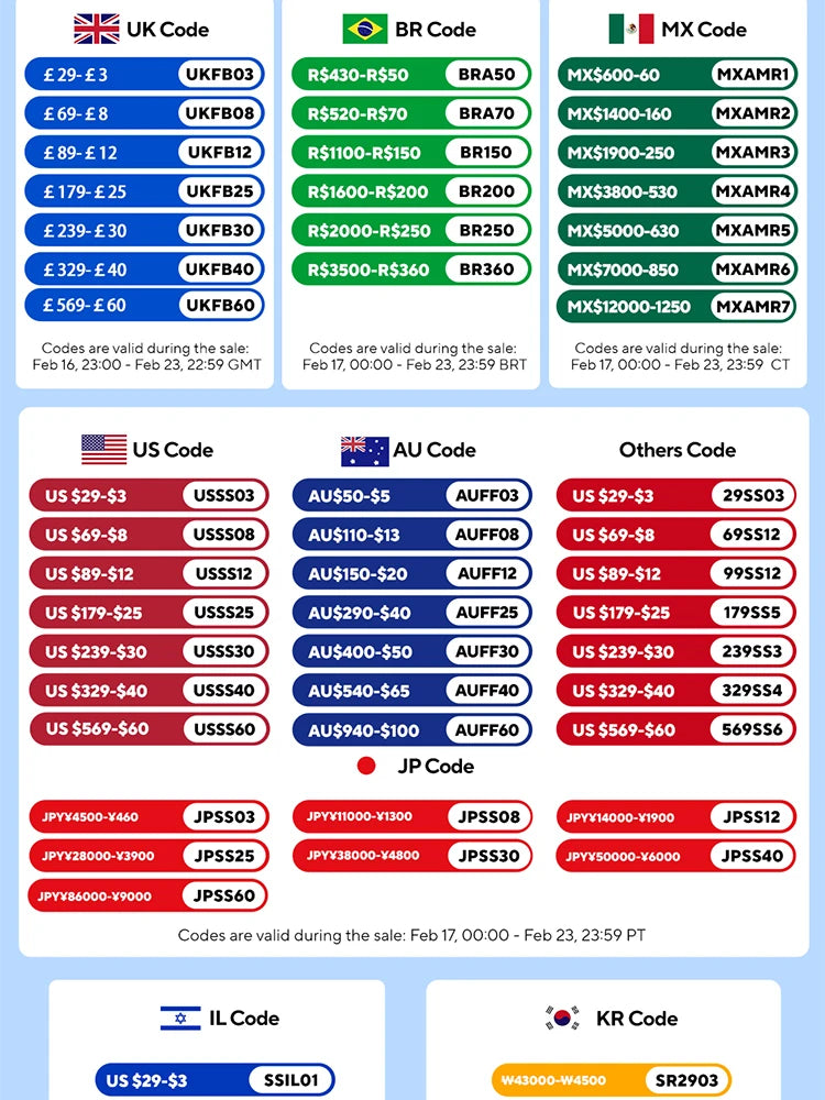 2-18PCS Double Wall Alto Borosilicato Tazze di vetro Tè resistente al calore, caffè, latte e succo di frutta, set da regalo drink bar creativo