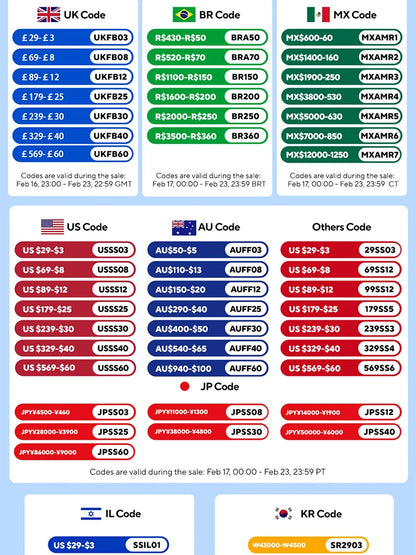 2-18PCS Double Wall Alto Borosilicato Tazze di vetro Tè resistente al calore, caffè, latte e succo di frutta, set da regalo drink bar creativo