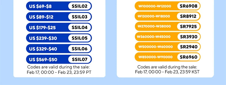 2-18PCS Double Wall Alto Borosilicato Tazze di vetro Tè resistente al calore, caffè, latte e succo di frutta, set da regalo drink bar creativo